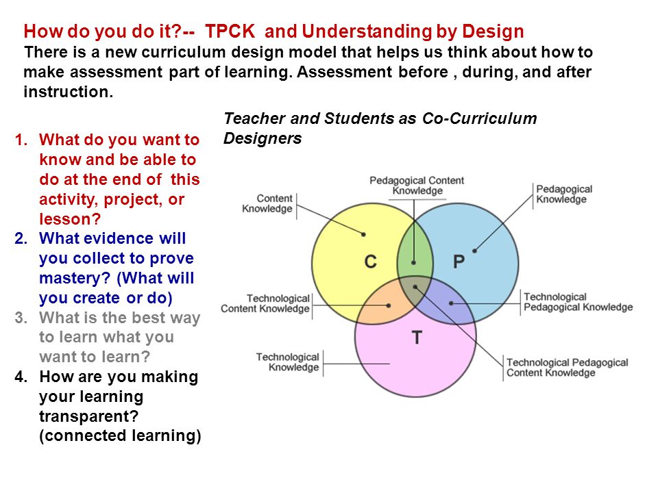 How do you do it -- TPCK and Understanding by Design There is a new curriculum design model that helps us think about how to make assessment part of learning.