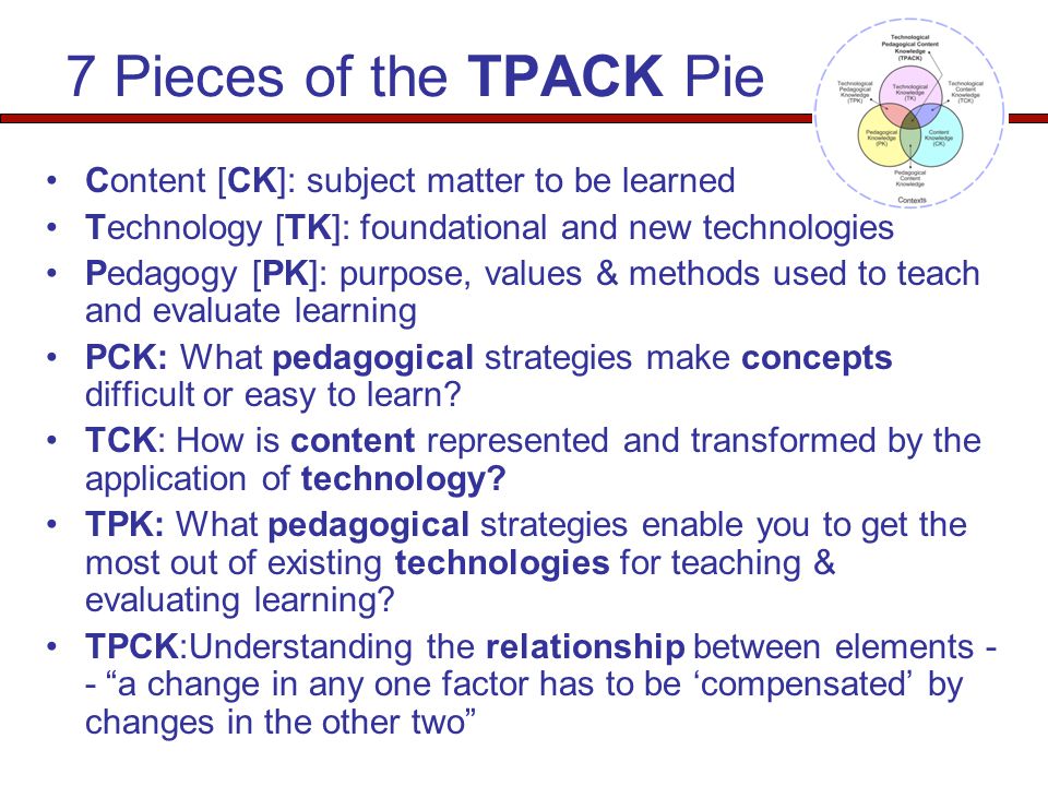 7 Pieces of the TPACK Pie Content [CK]: subject matter to be learned Technology [TK]: foundational and new technologies Pedagogy [PK]: purpose, values & methods used to teach and evaluate learning PCK: What pedagogical strategies make concepts difficult or easy to learn.