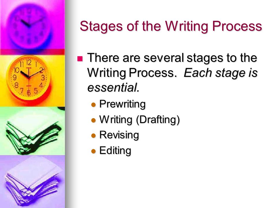 Stages of the Writing Process There are several stages to the Writing Process.