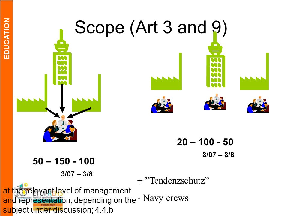EDUCATION Scope (Art 3 and 9) 50 – /07 – 3/8 20 – /07 – 3/8 + Tendenzschutz - Navy crews at the relevant level of management and representation, depending on the subject under discussion; 4.4.b