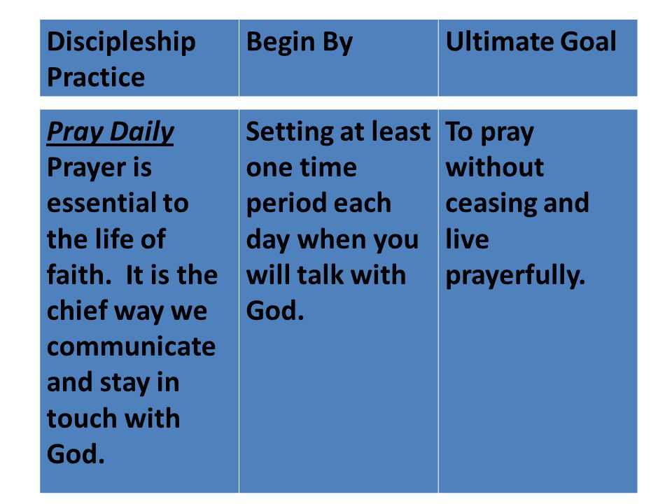 Discipleship Practice Begin ByUltimate Goal Pray Daily Prayer is essential to the life of faith.