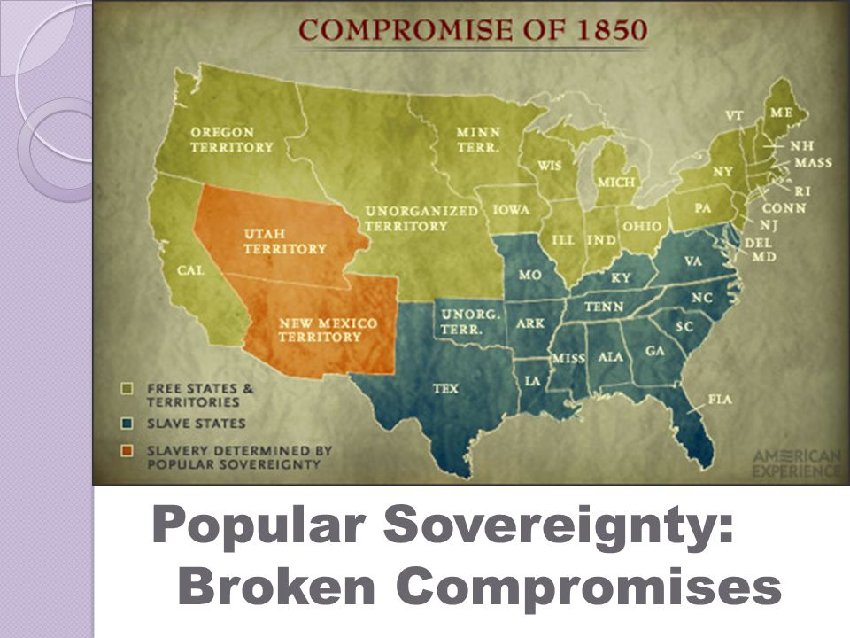 Popular Sovereignty: Broken Compromises