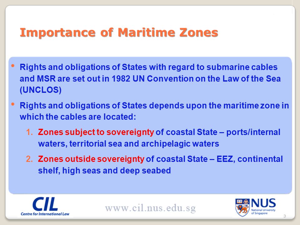 3 Rights and obligations of States with regard to submarine cables and MSR are set out in 1982 UN Convention on the Law of the Sea (UNCLOS) Rights and obligations of States depends upon the maritime zone in which the cables are located: 1.Zones subject to sovereignty of coastal State – ports/internal waters, territorial sea and archipelagic waters 2.Zones outside sovereignty of coastal State – EEZ, continental shelf, high seas and deep seabed Importance of Maritime Zones