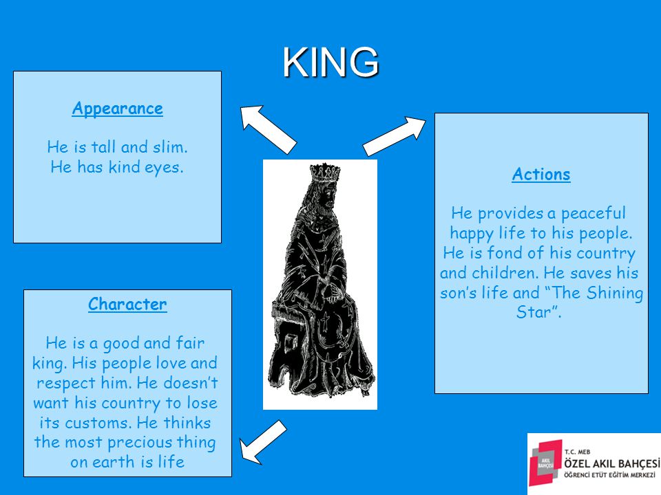 KING Appearance He is tall and slim. He has kind eyes.