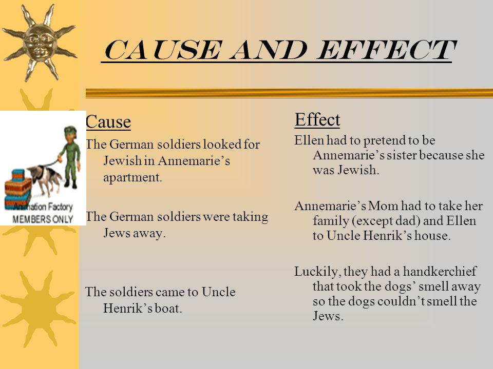 Cause and effect Cause The German soldiers looked for Jewish in Annemarie’s apartment.