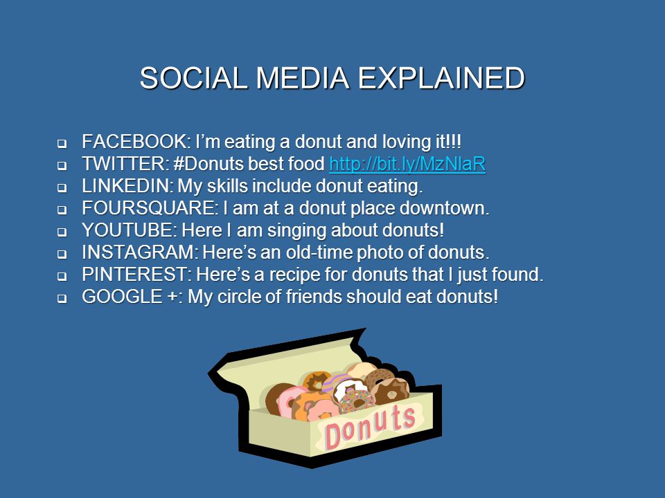 SOCIAL MEDIA EXPLAINED  FACEBOOK: I’m eating a donut and loving it!!.