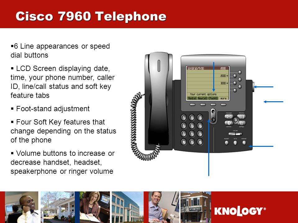 Где ip телефона. Телефон Cisco 650. IP телефон Cisco 303 трубка. IP телефон Cisco 6122. Cisco 7960g.