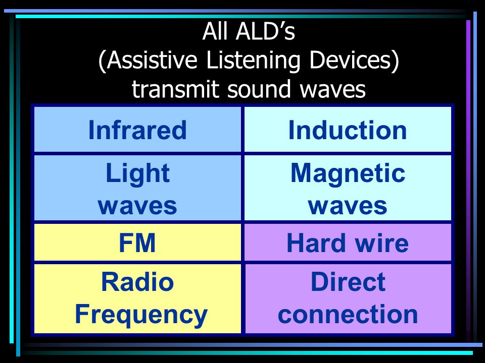All ALD’s (Assistive Listening Devices) transmit sound waves Infrared FM Induction Hard wire Light waves Magnetic waves Radio Frequency Direct connection