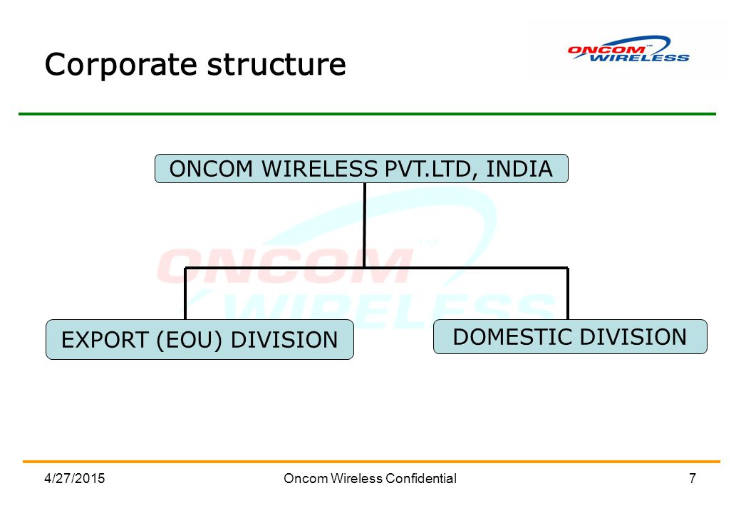 4/27/2015Oncom Wireless Confidential7 Corporate structure ONCOM WIRELESS PVT.LTD, INDIA EXPORT (EOU) DIVISION DOMESTIC DIVISION