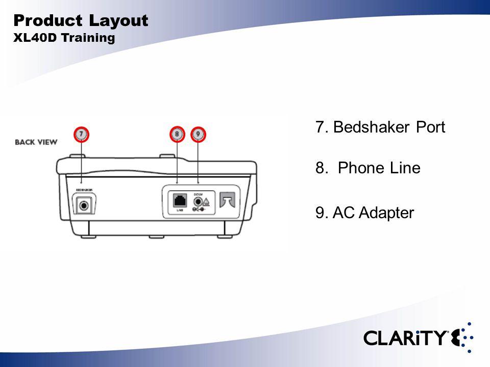 Product Layout XL40D Training 7. Bedshaker Port 8. Phone Line 9. AC Adapter