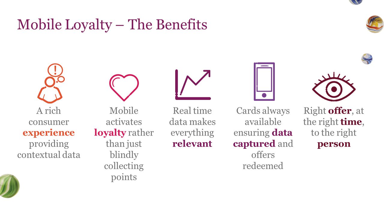 Mobile Loyalty – The Benefits A rich consumer experience providing contextual data Mobile activates loyalty rather than just blindly collecting points Real time data makes everything relevant Cards always available ensuring data captured and offers redeemed Right offer, at the right time, to the right person