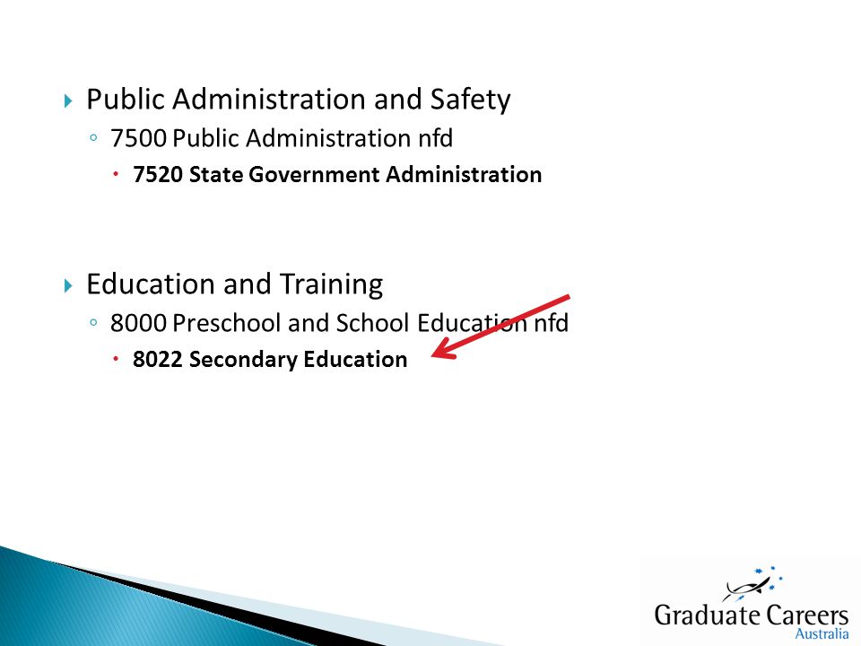  Public Administration and Safety ◦ 7500 Public Administration nfd  7520 State Government Administration  Education and Training ◦ 8000 Preschool and School Education nfd  8022 Secondary Education