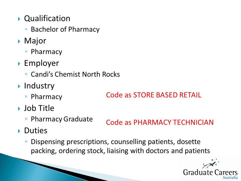  Qualification ◦ Bachelor of Pharmacy  Major ◦ Pharmacy  Employer ◦ Candi’s Chemist North Rocks  Industry ◦ Pharmacy  Job Title ◦ Pharmacy Graduate  Duties ◦ Dispensing prescriptions, counselling patients, dosette packing, ordering stock, liaising with doctors and patients Code as PHARMACY TECHNICIAN Code as STORE BASED RETAIL