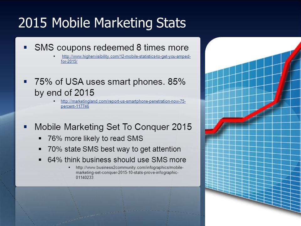2015 Mobile Marketing Stats  SMS coupons redeemed 8 times more    for-2015/  for-2015/  75% of USA uses smart phones.