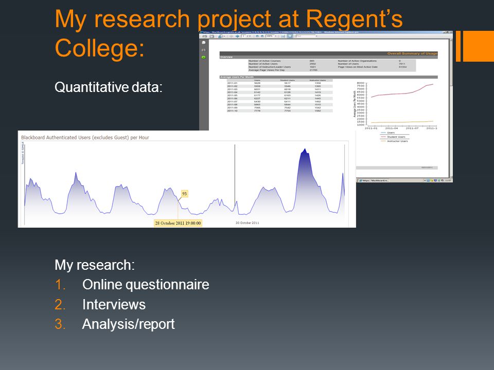 My research project at Regent’s College: Quantitative data: My research: 1.Online questionnaire 2.Interviews 3.Analysis/report