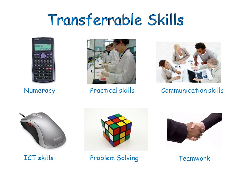 Numeracy Practical skills Communication skills ICT skillsProblem Solving Teamwork