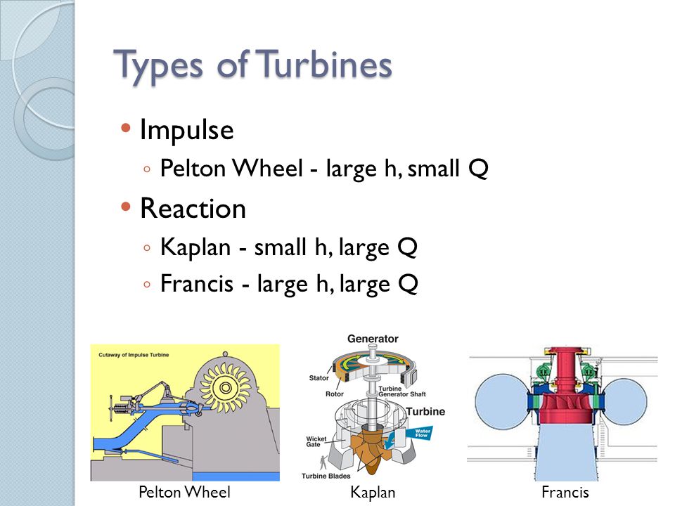 Types of Turbines Impulse ◦ Pelton Wheel - large h, small Q Reaction ◦ Kaplan - small h, large Q ◦ Francis - large h, large Q Pelton WheelKaplanFrancis