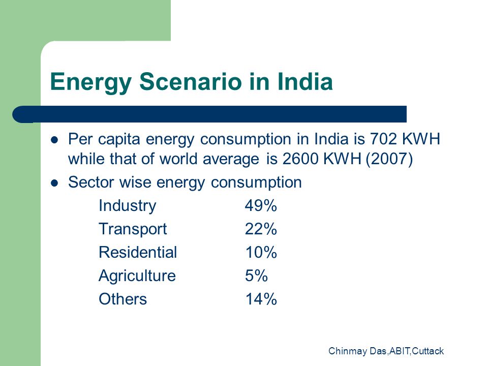Chinmay Das,ABIT,Cuttack Energy Scenario in India Per capita energy consumption in India is 702 KWH while that of world average is 2600 KWH (2007) Sector wise energy consumption Industry49% Transport22% Residential10% Agriculture5% Others14%