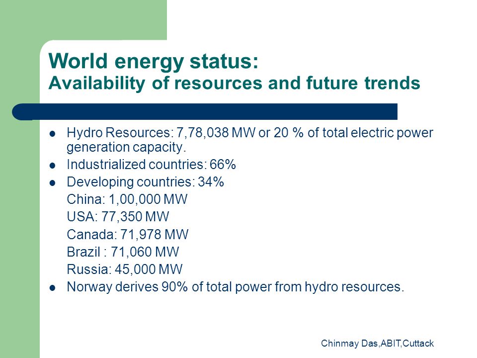 Chinmay Das,ABIT,Cuttack World energy status: Availability of resources and future trends Hydro Resources: 7,78,038 MW or 20 % of total electric power generation capacity.