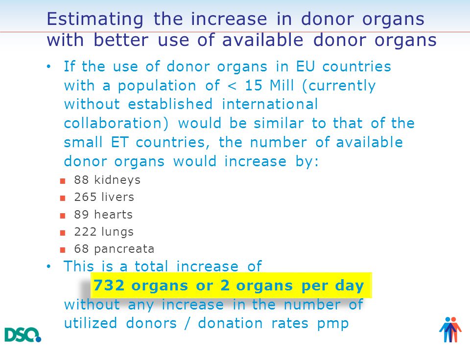 Estimating the increase in donor organs with better use of available donor organs If the use of donor organs in EU countries with a population of < 15 Mill (currently without established international collaboration) would be similar to that of the small ET countries, the number of available donor organs would increase by: ■ 88 kidneys ■ 265 livers ■ 89 hearts ■ 222 lungs ■ 68 pancreata This is a total increase of 732 organs or 2 organs per day without any increase in the number of utilized donors / donation rates pmp