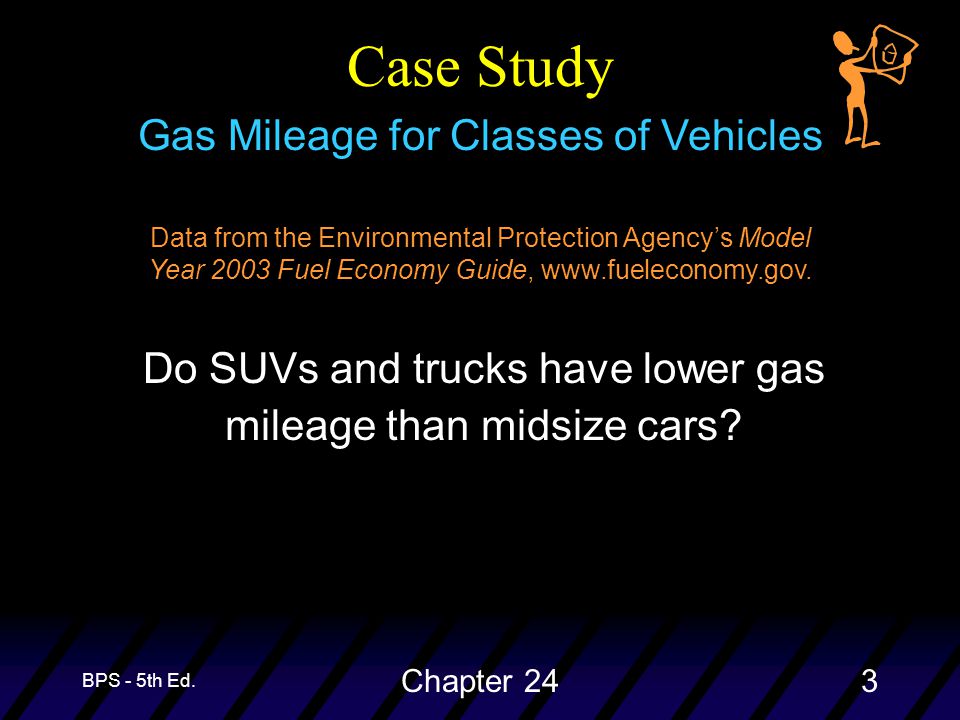 BPS - 5th Ed. Chapter 243 Case Study Do SUVs and trucks have lower gas mileage than midsize cars.