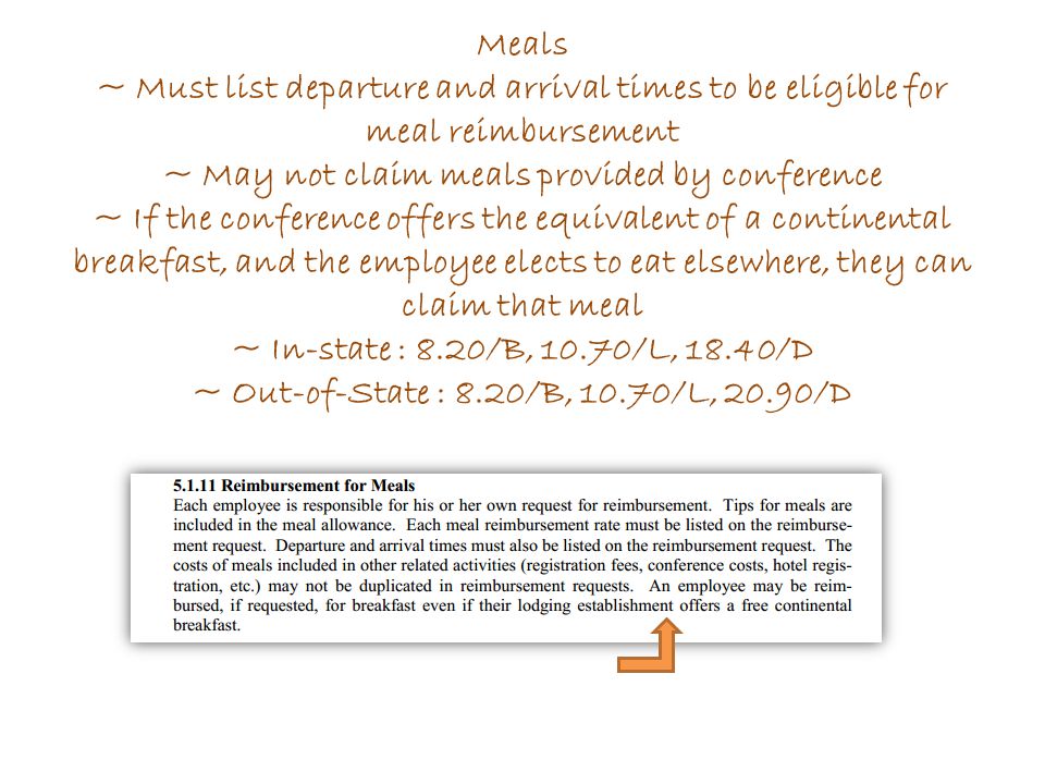 Meals ~ Must list departure and arrival times to be eligible for meal reimbursement ~ May not claim meals provided by conference ~ If the conference offers the equivalent of a continental breakfast, and the employee elects to eat elsewhere, they can claim that meal ~ In-state : 8.20/B, 10.70/L, 18.40/D ~ Out-of-State : 8.20/B, 10.70/L, 20.90/D