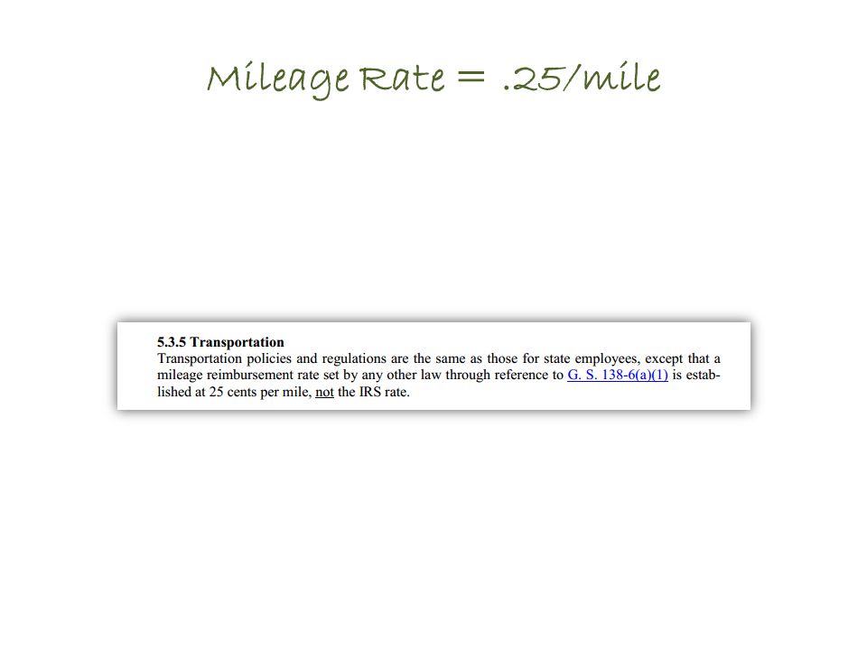 Mileage Rate =.25/mile