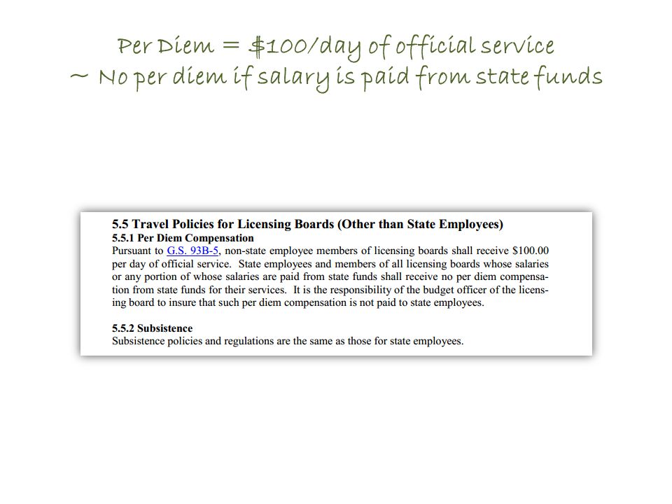 Per Diem = $100/day of official service ~ No per diem if salary is paid from state funds