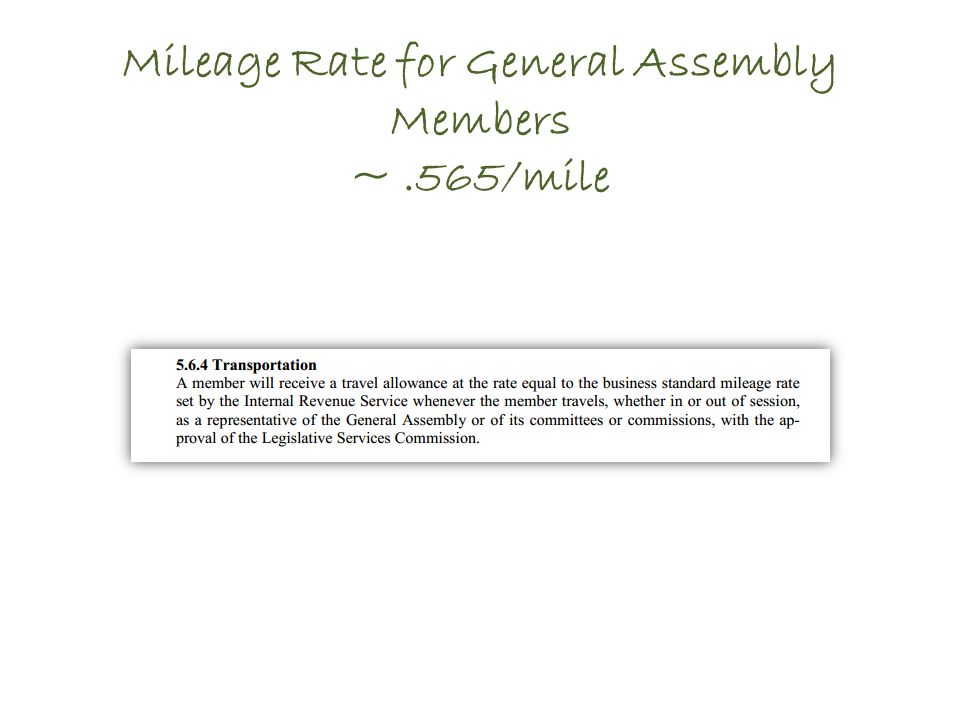 Mileage Rate for General Assembly Members ~.565/mile