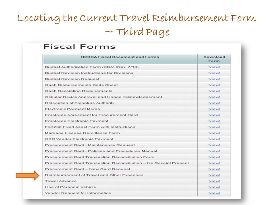 Locating the Current Travel Reimbursement Form ~ Third Page