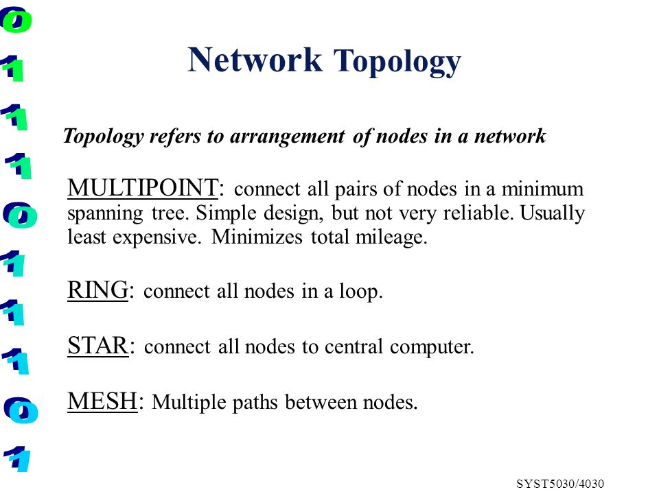 SYST5030/4030 Network Topology MULTIPOINT: connect all pairs of nodes in a minimum spanning tree.