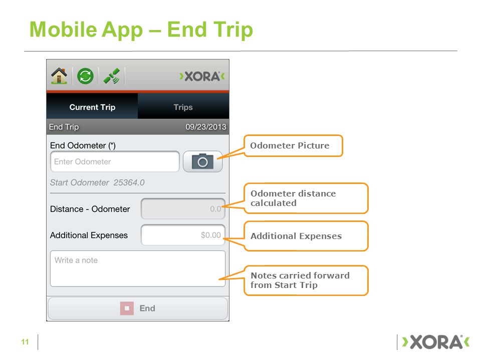 mileage manager with trips app 1 overview slides october ppt download