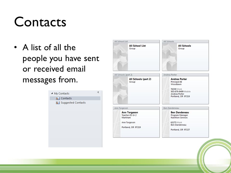 Contacts A list of all the people you have sent or received  messages from.