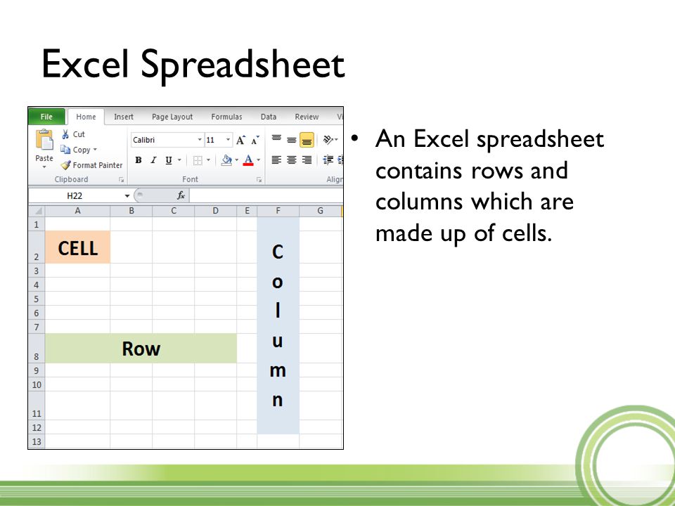 Excel Spreadsheet An Excel spreadsheet contains rows and columns which are made up of cells.