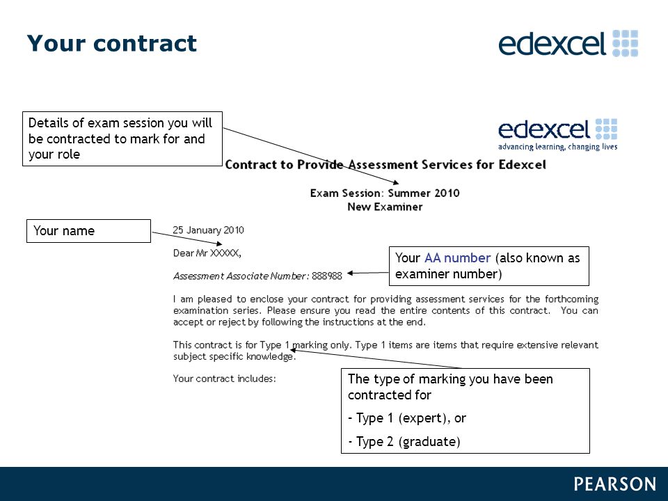 Your contract Details of exam session you will be contracted to mark for and your role Your name Your AA number (also known as examiner number) The type of marking you have been contracted for – Type 1 (expert), or - Type 2 (graduate)