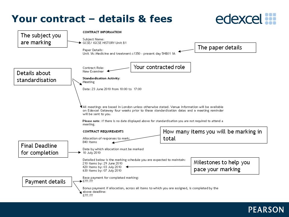 Your contract – details & fees The paper details The subject you are marking Your contracted role Details about standardisation How many items you will be marking in total Final Deadline for completion Payment details Milestones to help you pace your marking
