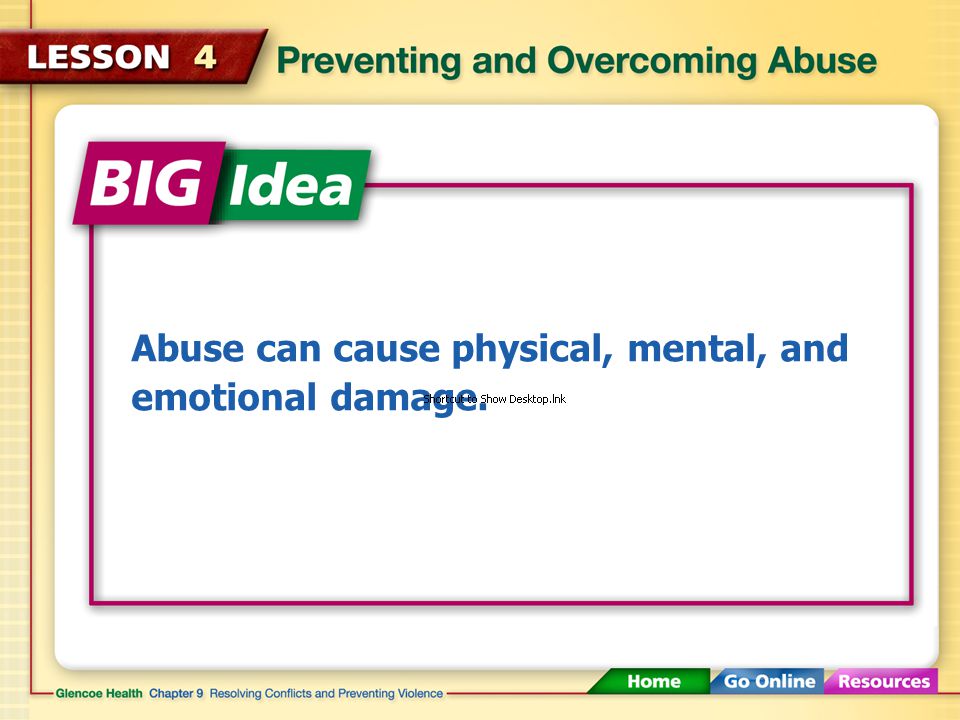 Today’s Objectives Identify key markers of an abusive relationship.