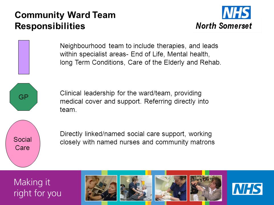 GP Clinical leadership for the ward/team, providing medical cover and support.