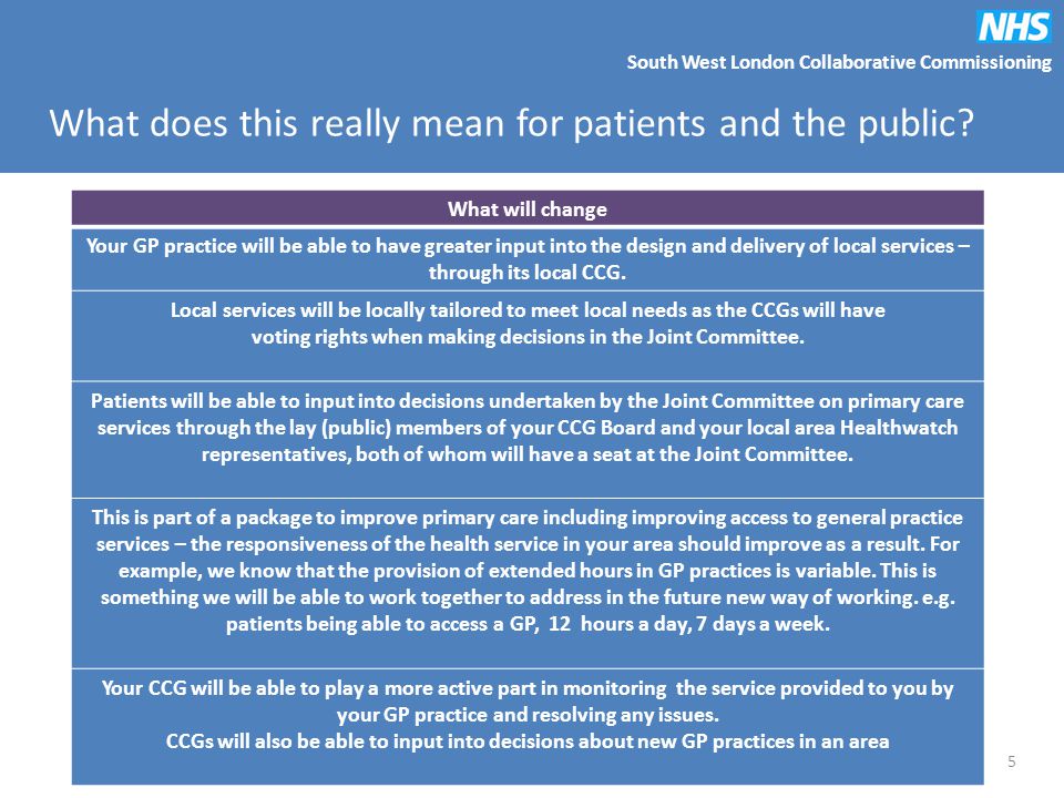 South West London Collaborative Commissioning What does this really mean for patients and the public.