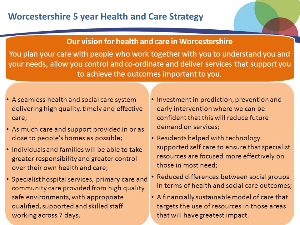 Our vision for health and care in Worcestershire You plan your care with people who work together with you to understand you and your needs, allow you control and co-ordinate and deliver services that support you to achieve the outcomes important to you.