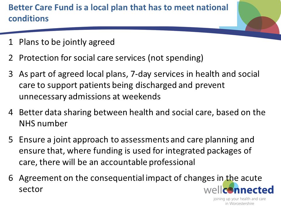 Better Care Fund is a local plan that has to meet national conditions 1Plans to be jointly agreed 2Protection for social care services (not spending) 3As part of agreed local plans, 7-day services in health and social care to support patients being discharged and prevent unnecessary admissions at weekends 4Better data sharing between health and social care, based on the NHS number 5Ensure a joint approach to assessments and care planning and ensure that, where funding is used for integrated packages of care, there will be an accountable professional 6Agreement on the consequential impact of changes in the acute sector