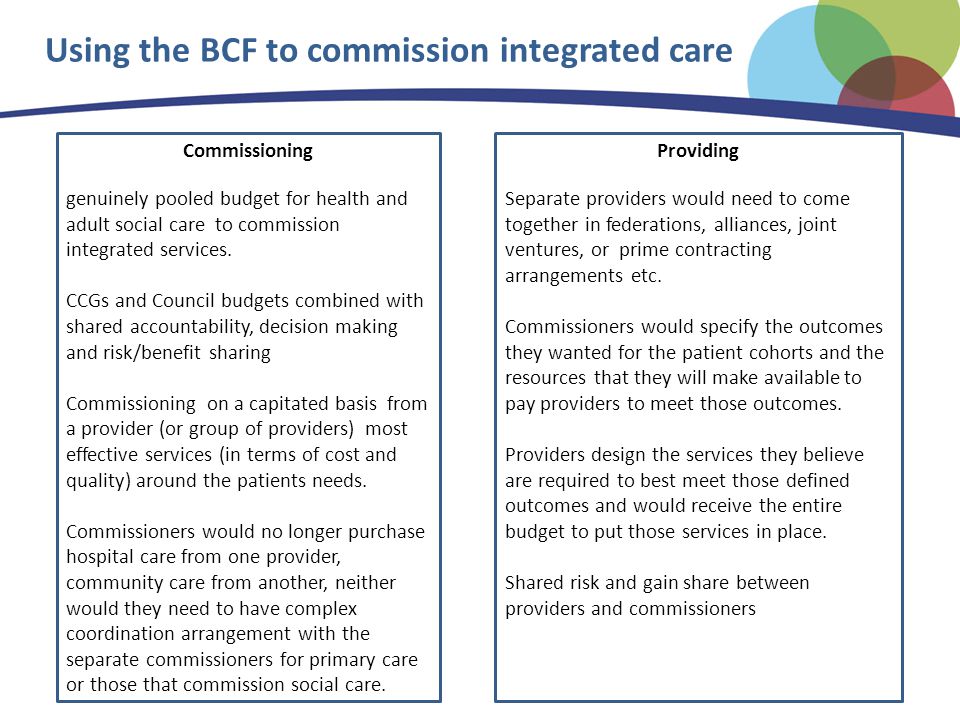 Using the BCF to commission integrated care Commissioning genuinely pooled budget for health and adult social care to commission integrated services.