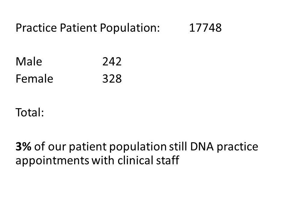 Practice Patient Population:17748 Male242 Female328 Total: 3% of our patient population still DNA practice appointments with clinical staff