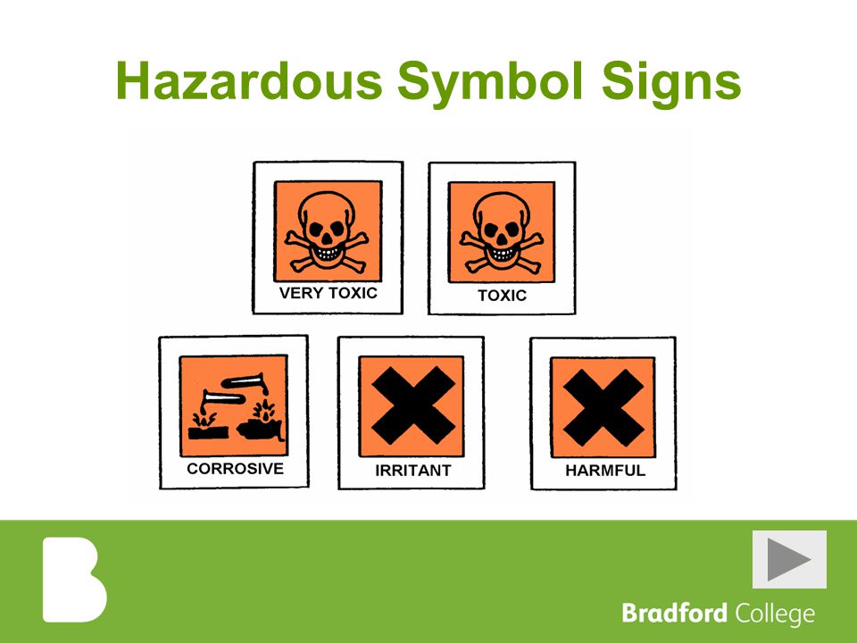 Hazardous Symbol Signs