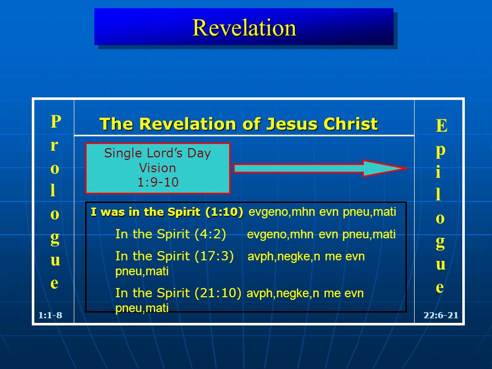 RevelationRevelation 1:1-822:6-21 ProloguePrologue EpilogueEpilogue Single Lord’s Day Vision 1:9-10 The Revelation of Jesus Christ I was in the Spirit (1:10) I was in the Spirit (1:10) evgeno,mhn evn pneu,mati In the Spirit (4:2) evgeno,mhn evn pneu,mati In the Spirit (17:3) avph,negke,n me evn pneu,mati In the Spirit (21:10) avph,negke,n me evn pneu,mati