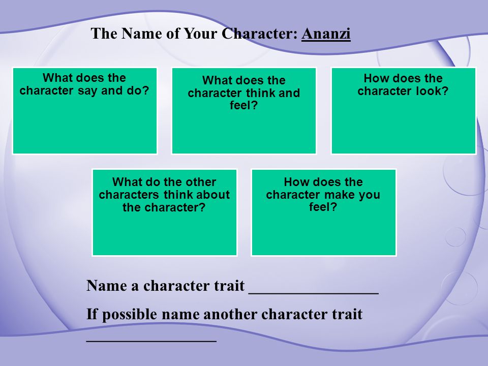 What does the character say and do. What does the character think and feel.