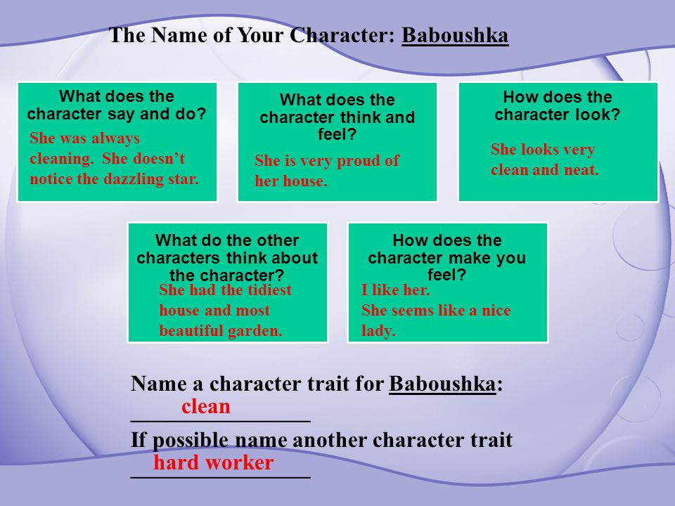 The Name of Your Character: Baboushka What does the character say and do.