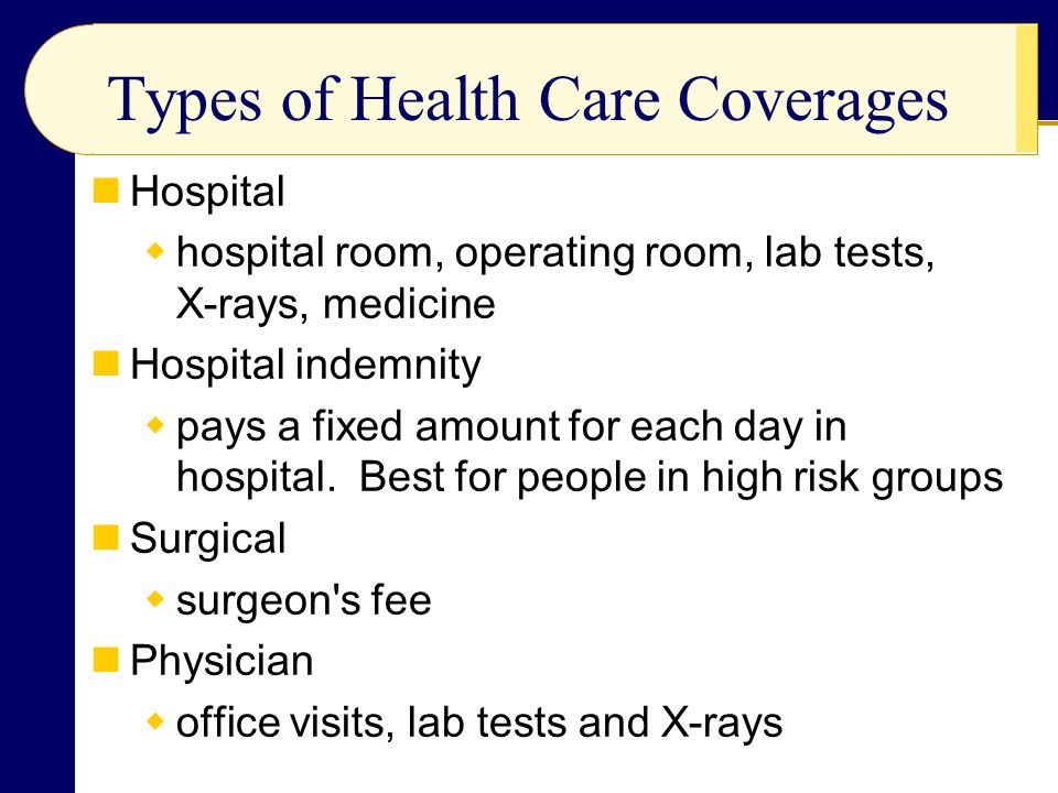 Types of Health Care Coverages Hospital  hospital room, operating room, lab tests, X-rays, medicine Hospital indemnity  pays a fixed amount for each day in hospital.