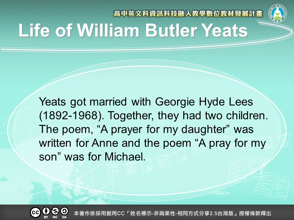 Yeats and His Works. Life of William Butler Yeats Born on June 13, 1865  Birthday Birthplace Sandymount, County Dublin, Ireland Occupation Irish  poet and. - ppt download