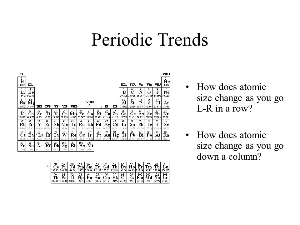 A Journey Of Student Understanding In General Chemistry